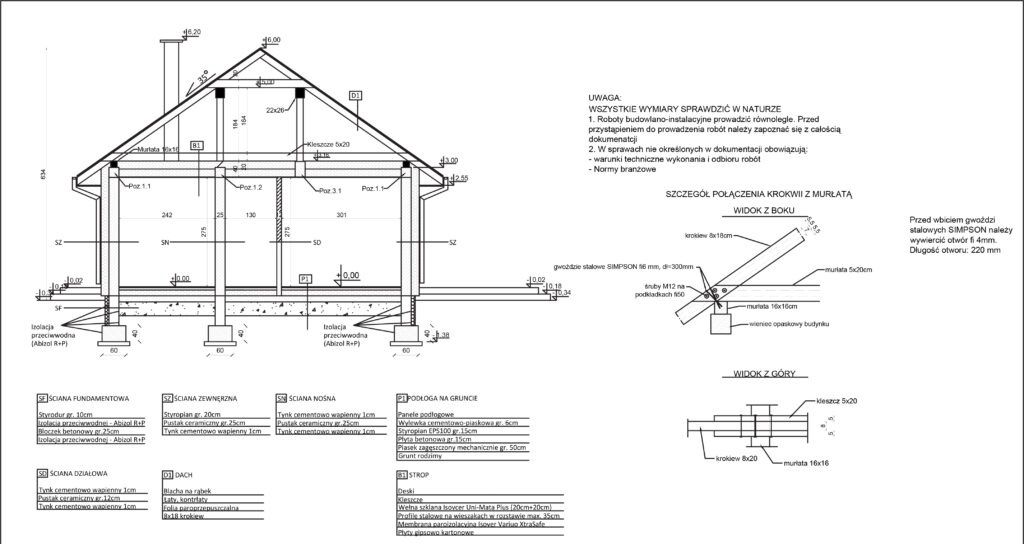 jak czytać projekt domu