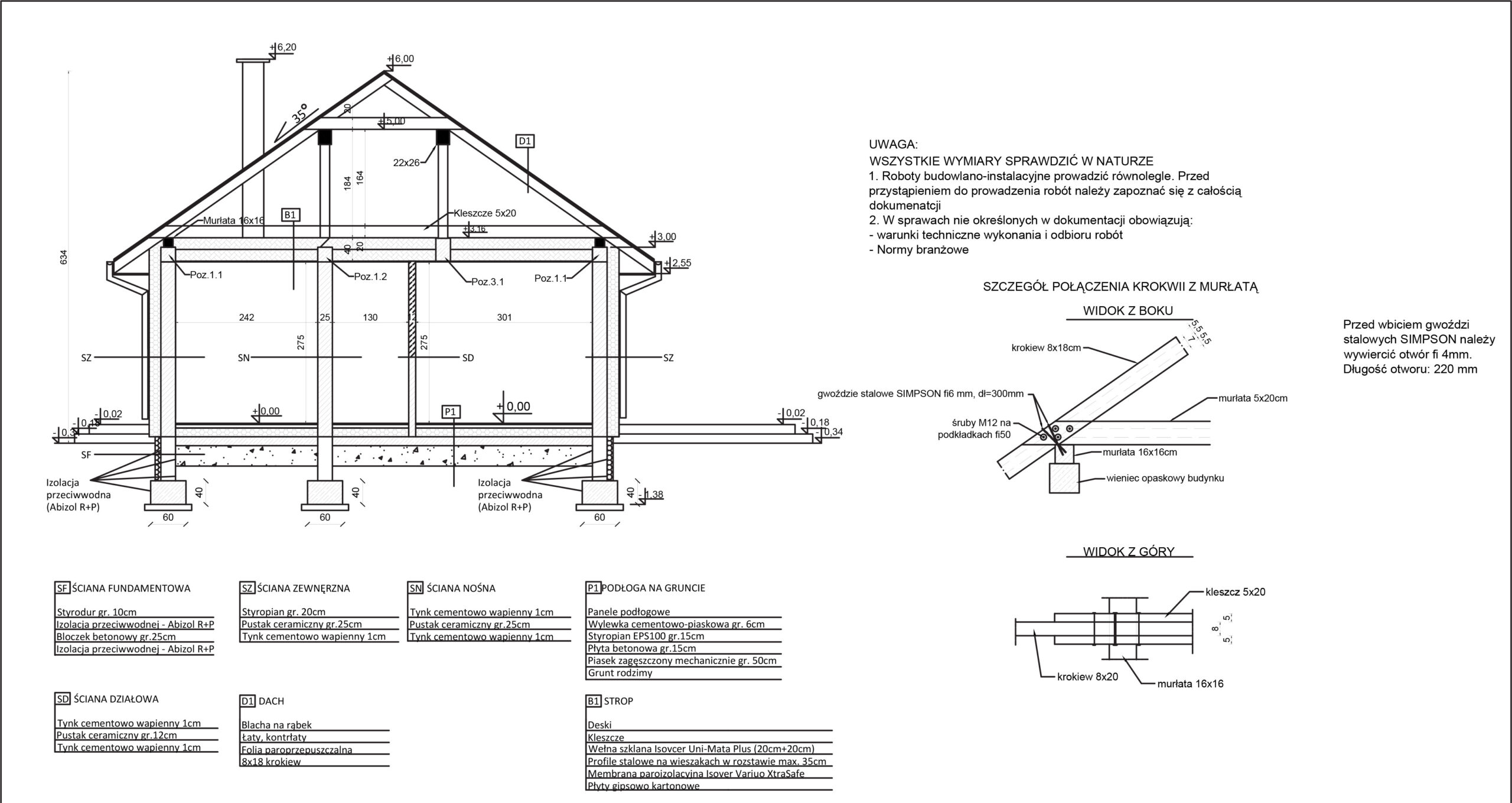 jak czytać projekt domu