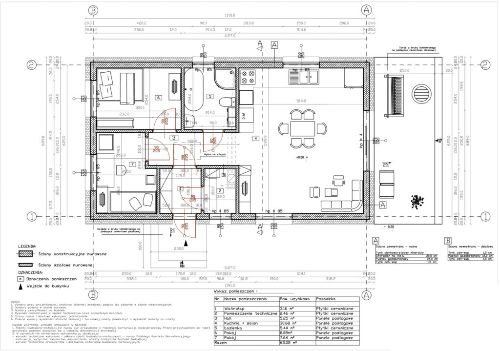 projekt domu do 70m2