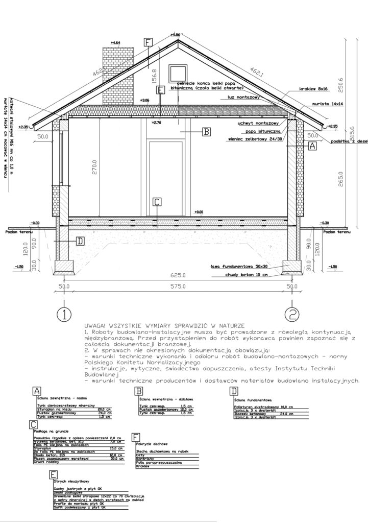projekt domu do 70m2_odbicie