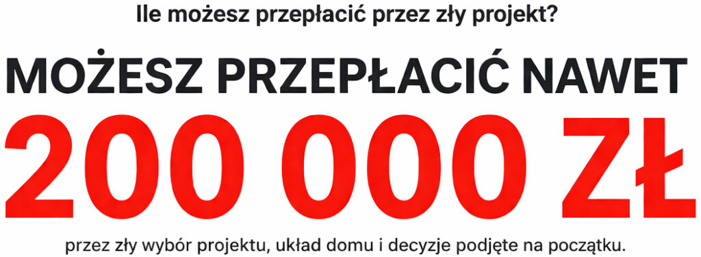 ile kosztuje budowa domu 120m2