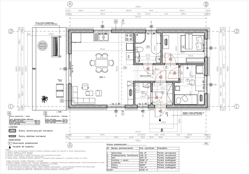 projekt domu do 70m2