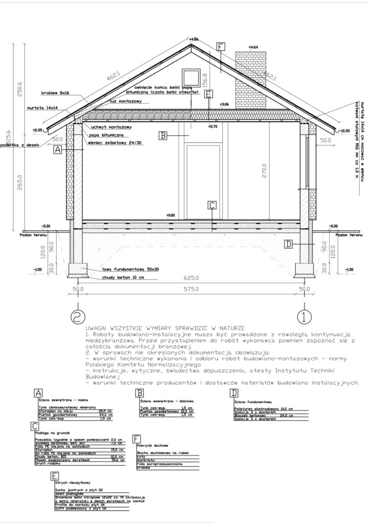 projekt domu do 70m2