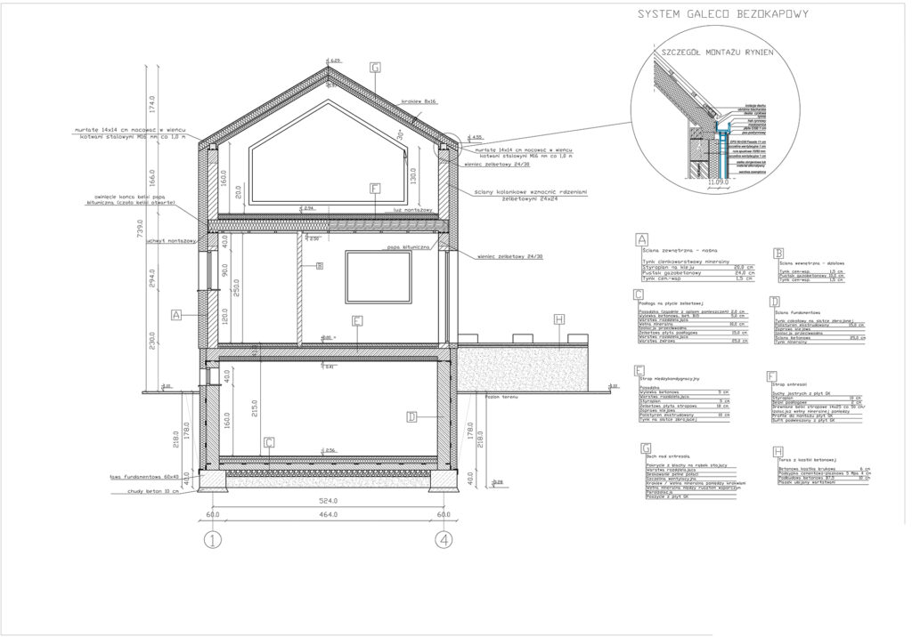 projekt domu na wąską działkę