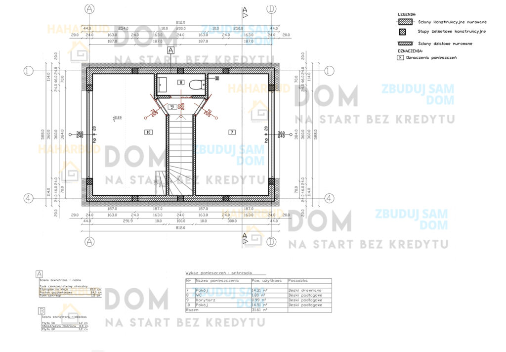 projekt domu na wąską działkę
