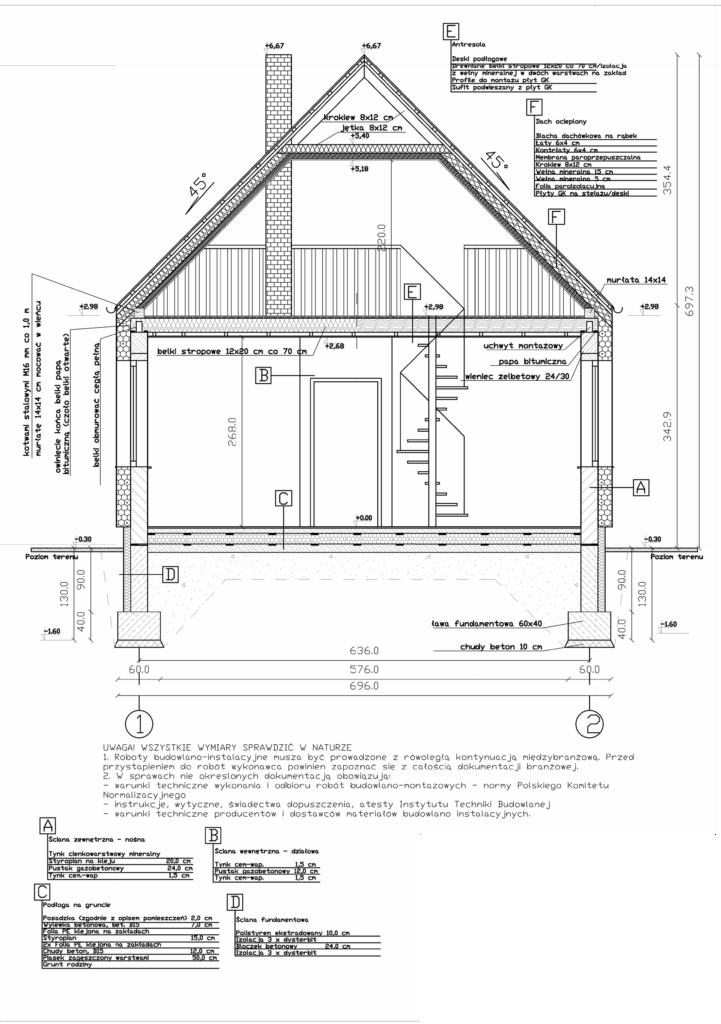 dom w stylu nowoczesnej stodoły
