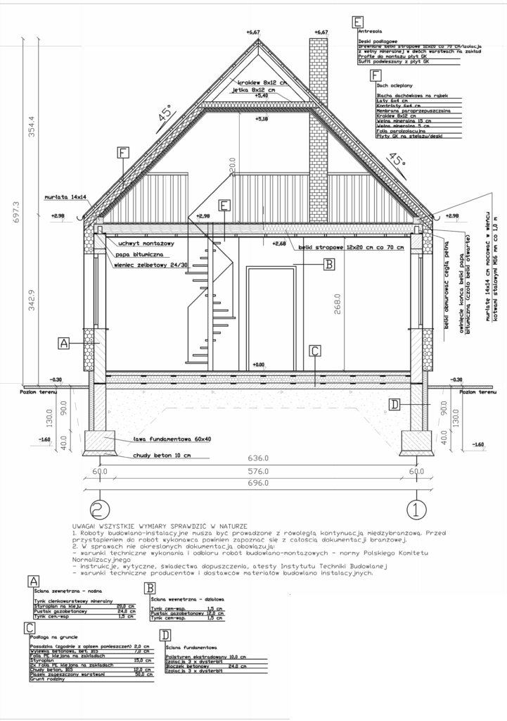 dom w stylu nowoczesnej stodoły