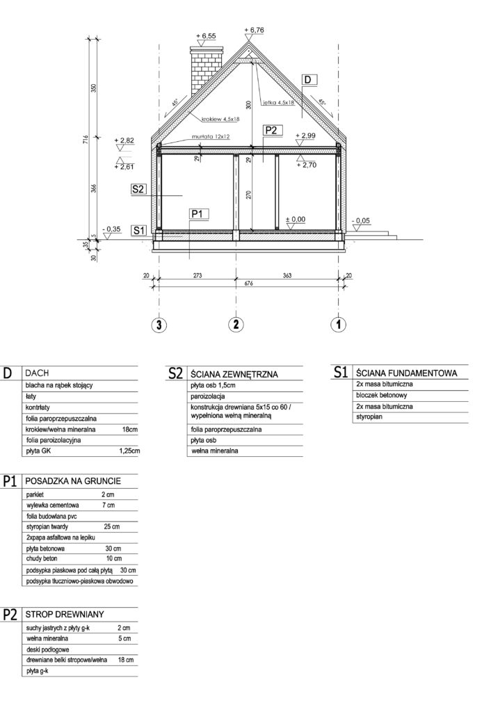rzut parteru nowoczesna stodoła