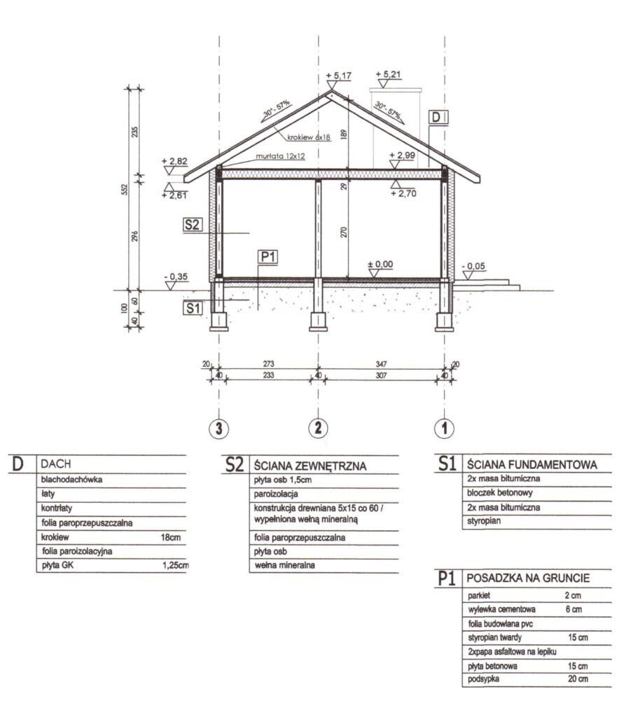 projekt szkieletowy do 70m2