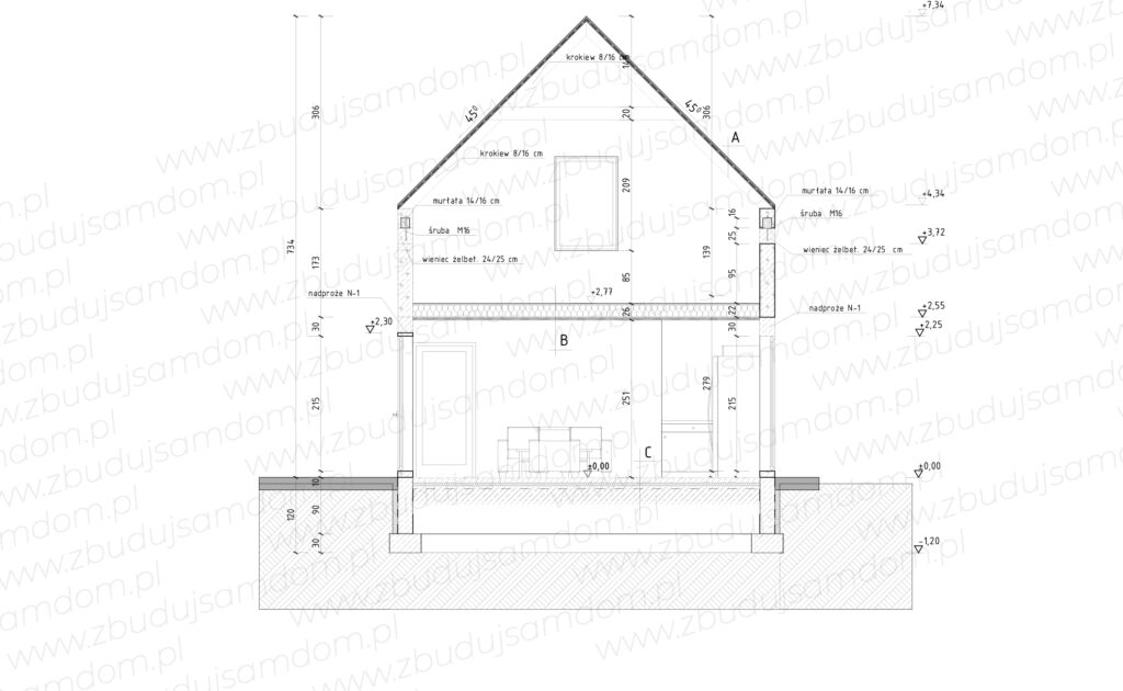 budowa domu systemem gospodarczym 70 m2