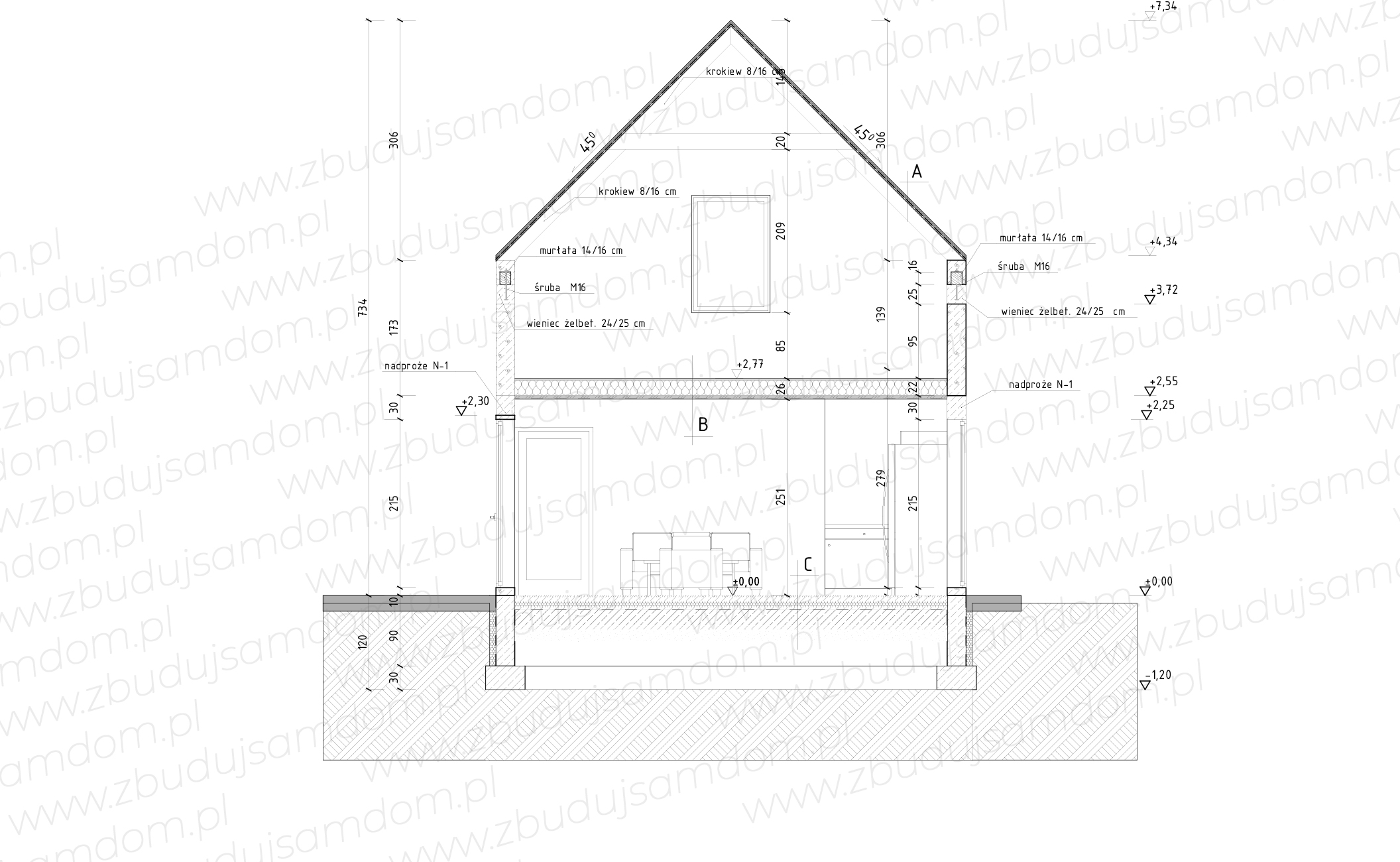 Czy projekt Nowy Ład 70 m² jest dobrym wyborem do budowy systemem gospodarczym?