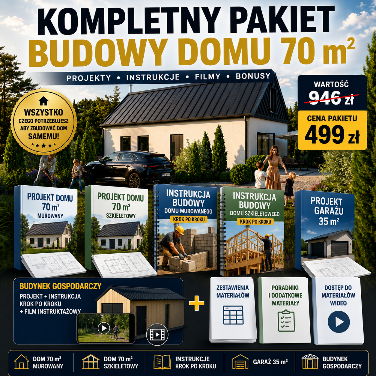 Pakiet PRO – projekt domu 70 m² bez pozwolenia z instrukcją budowy